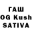 ТГК THC oil Navi Kenas